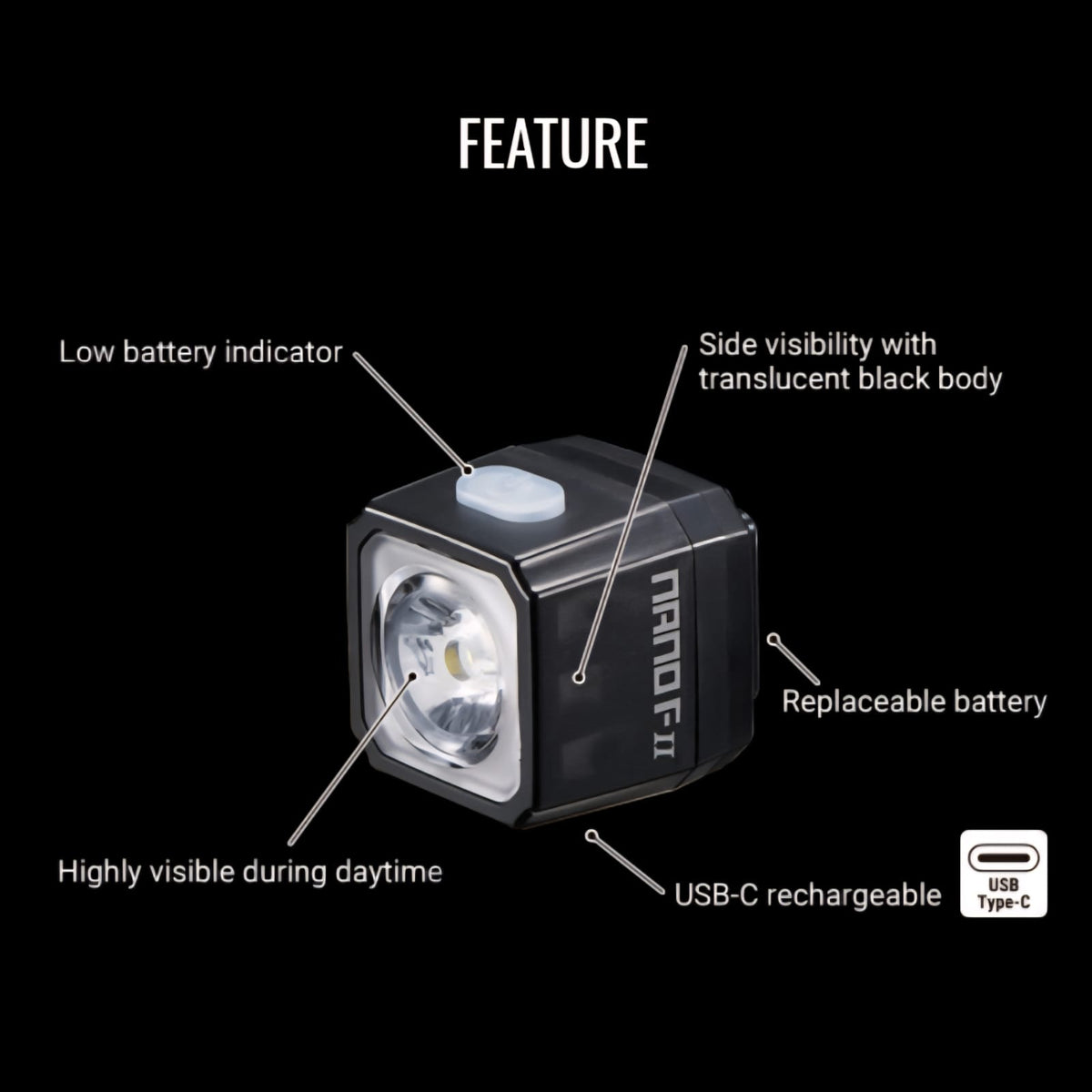 CATEYE NANO F II TL-LD831-F